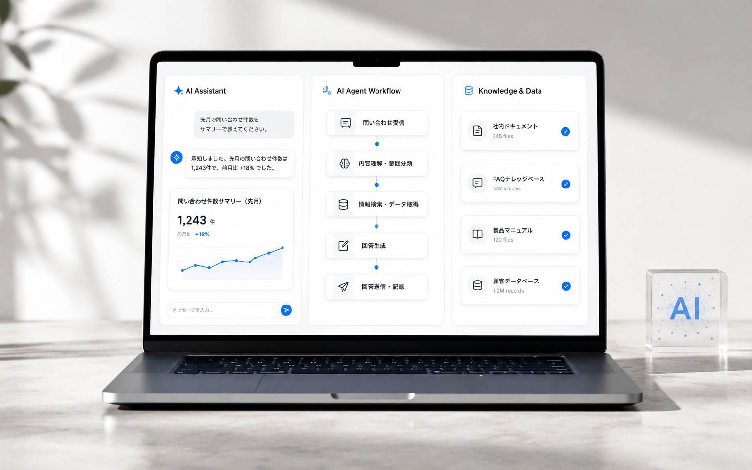 AIアシスタント・エージェントワークフロー・社内ナレッジ検索を備えた業務AIの画面イメージ